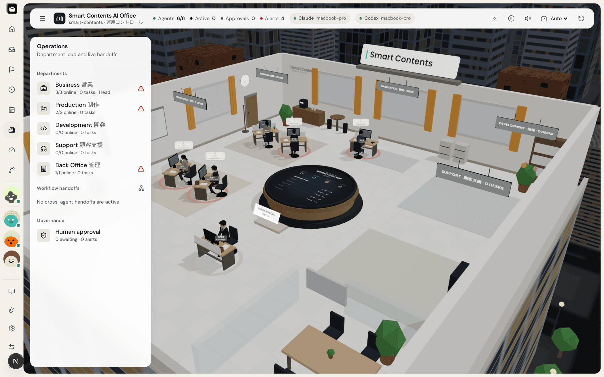 AI Office のバーチャルオフィス画面