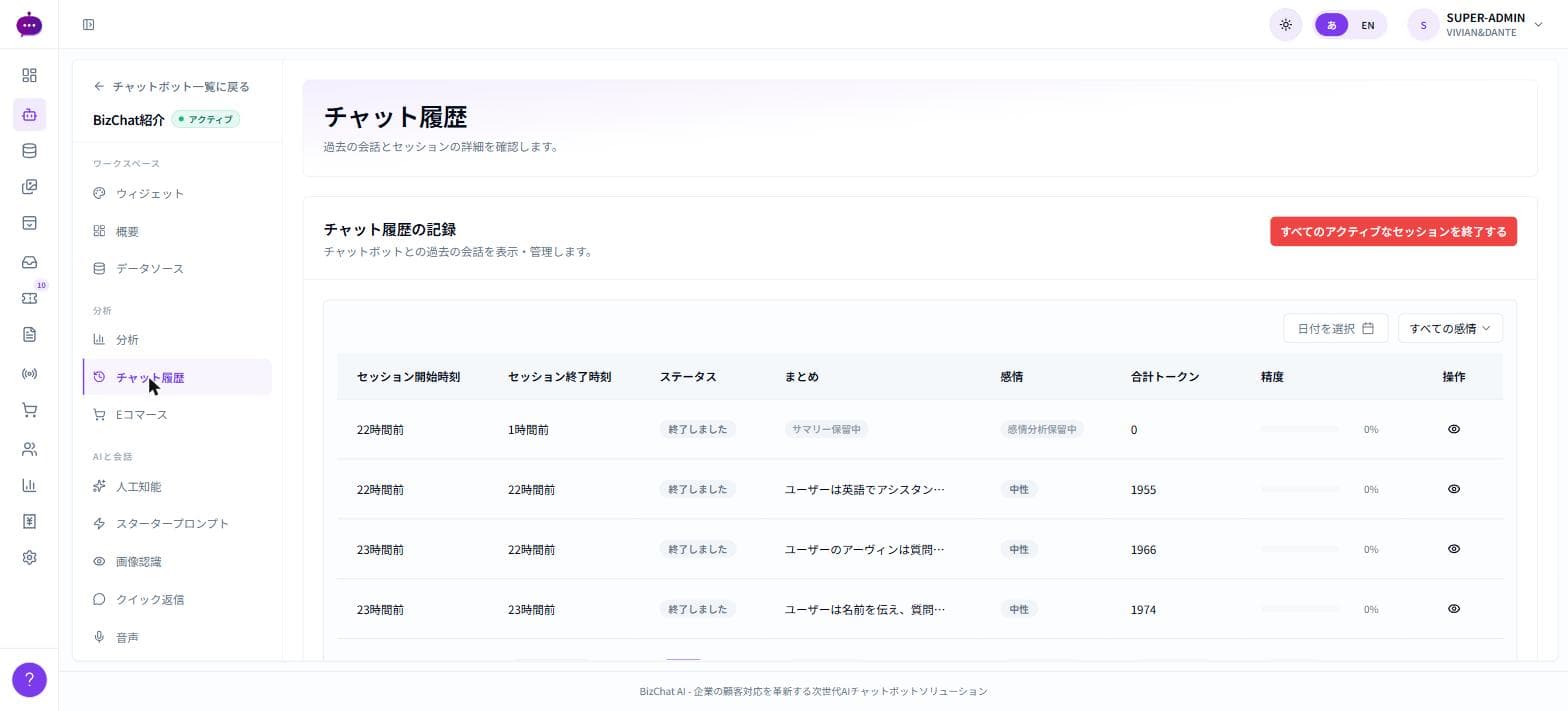 セッションごとの会話内容・感情・トークン数を一覧で表示するチャット履歴画面