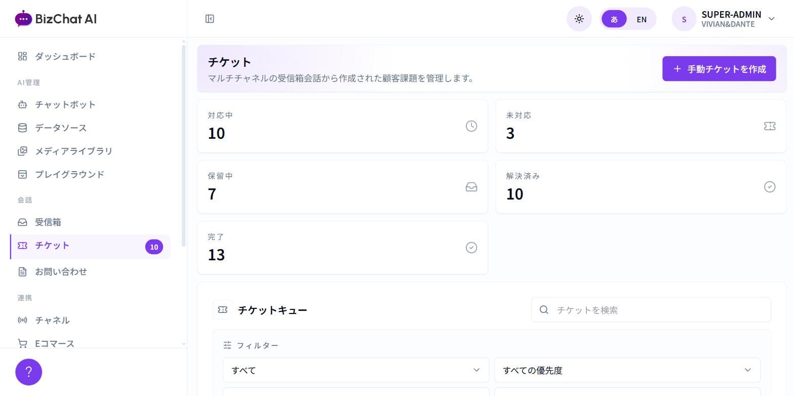 対応中・未対応・保留中・解決済みの件数とチケットキューを表示するチケット管理画面