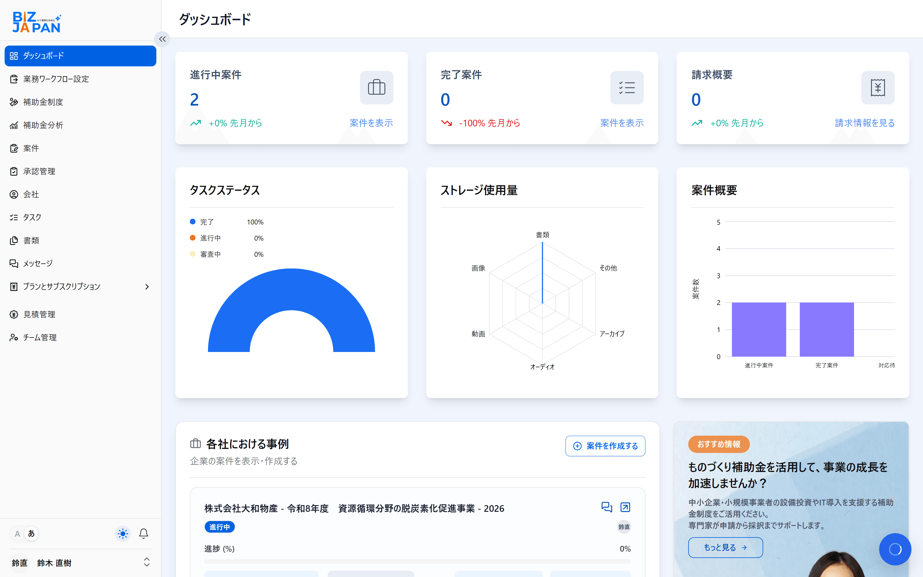 BizJapan AI のダッシュボード画面